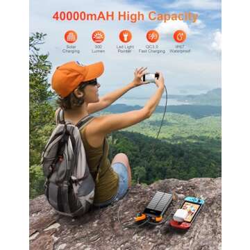 Solar-Power-Bank-Charger, 40000mAh Portable Phone Charger Built in 4 Cables with USB C in/Output, 5V...