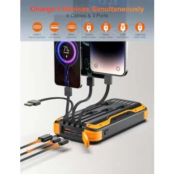 Solar-Power-Bank-Charger, 40000mAh Portable Phone Charger Built in 4 Cables with USB C in/Output, 5V3.1A QC 3.0 Fast Charging External Batter, External Battery Pack with Dual Bright Flashlights