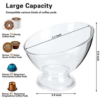 MOLFUJ Coffee Pods Holder Plastic, Coffee Pod Storage Compatible with Nespresso Vertuo Pods, Small K...