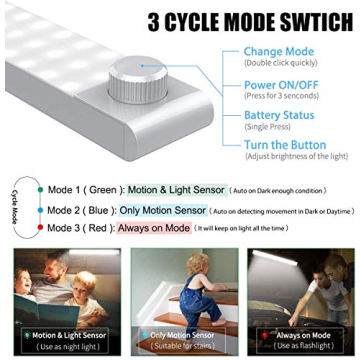 Rechargeable Lightbiz 78 LED Motion Sensor Closet Light