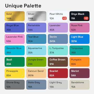 ARTISTRO Dual Tip Acrylic Paint Markers for All Ages