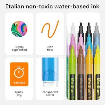 ARTISTRO Dual Tip Acrylic Paint Markers for All Ages