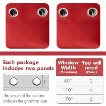 MIULEE Christmas Blackout Curtains for Cozy Rooms