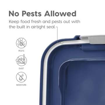 IRIS USA Airtight Pet Food Storage Container for Food