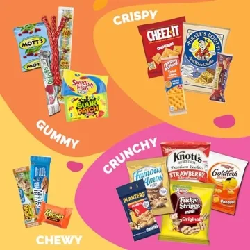 Snack Box Variety Pack - The Perfect Gift for Everyone