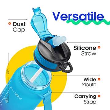 Giotto 32oz Large Leakproof BPA Free Drinking Water Bottle with Time Marker & Straw to Ensure You Dr...