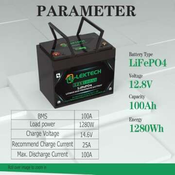2Pack 12V 100Ah LiFePO4 Lithium Battery Built-in 100A BMS Rechargeable LiFePO4 Battery Up to 10000 Cycle Lithium Battery, Perfect for RV, Solar, Marine, Camping, Home Energy Storage