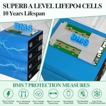 2Pack 12V 100Ah LiFePO4 Lithium Battery Built-in 100A BMS Rechargeable LiFePO4 Battery Up to 10000 Cycle Lithium Battery, Perfect for RV, Solar, Marine, Camping, Home Energy Storage