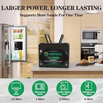 2Pack 12V 100Ah LiFePO4 Lithium Battery Built-in 100A BMS Rechargeable LiFePO4 Battery Up to 10000 Cycle Lithium Battery, Perfect for RV, Solar, Marine, Camping, Home Energy Storage