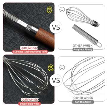 Stainless Steel Wire Whisk for Cooking- Wooden Handle Kitchen Multi Function Non Stick Balloon Whisk Egg Beater for Blending Whisking Beating Frothing Stirring Batters (9"L x 1.8"W)