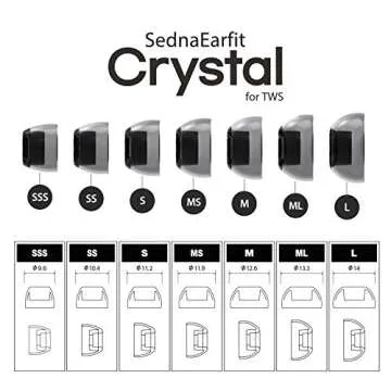 AZLA SednaEarfit Crystal for TWS (Size SSS/SS/S) 2Pairs - Replacement Earbud Tips - Eartips for Noise Cancelling Headphones - for Galaxy Buds 2 Pro/Airpods Pro/Beats Power Beats Pro/Skullcandy