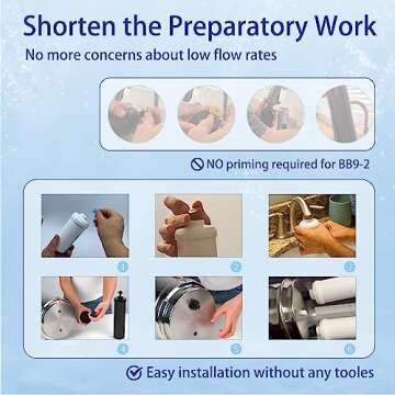 Renami Replacement Filters for Berkey Systems - Affordable & Reliable