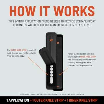 KT Tape, KT Flex Reinforced Adhesive Strips for Knees – 8 Pack, 10 in. Precut Strips in Black – Effective Support for Weak or Injured Knees, Easy 2-Strip Application, Breathable, and Comfortable for Up to 3 Days