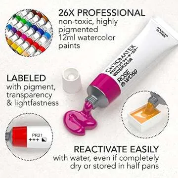 CHROMATEK Watercolor Paint Set - 62 Piece Kit - Video Tutorial Course - For Adults, Beginner & Professional Artists - 26 Tubes (12ml), Sketch Pad, 8 Painting Brushes, Aquapen, Palette, Masking Tape