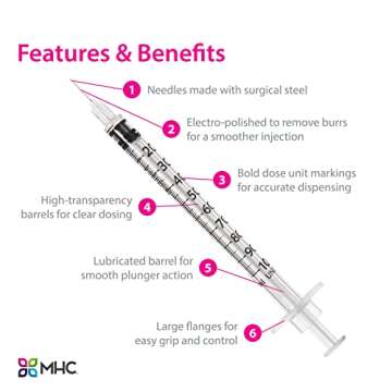 EasyTouch U-100 Insulin Syringe with Needle, 31G 0.5cc 5/16-Inch (8mm), Box of 100