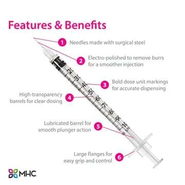 EasyTouch U-100 Insulin Syringe with Needle, 31G 0.5cc 5/16-Inch (8mm), Box of 100