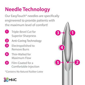 EasyTouch U-100 Insulin Syringe with Needle, 31G 0.5cc 5/16-Inch (8mm), Box of 100