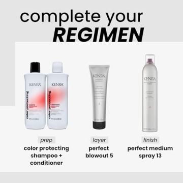 Kenra Perfect Medium Spray 13 for Effortless Styling