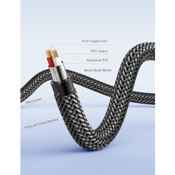 DUKABEL XLR Microphone Cable - 8FT Balanced Patch Cord