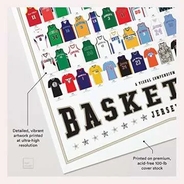 Basketball Jerseys Poster 24"x36" Wall Art for Fans
