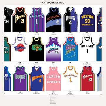 Basketball Jerseys Poster 24"x36" Wall Art for Fans