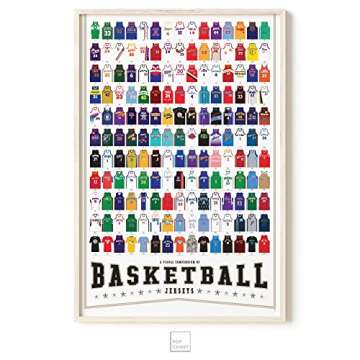 Basketball Jerseys Poster 24"x36" Wall Art for Fans