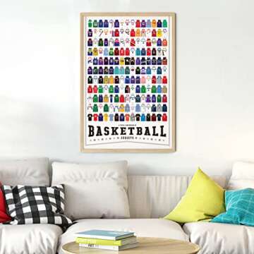 Basketball Jerseys Poster 24"x36" Wall Art for Fans