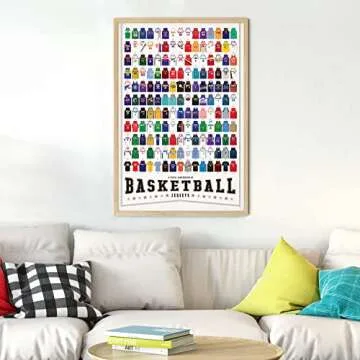 Basketball Jerseys Poster 24"x36" Wall Art for Fans