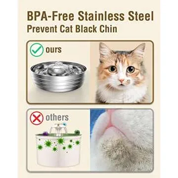 oneisall Cat Water Fountain Inside Stainless Steel,2L/67oz Quiet Cat Fountain Water Bowl for Multiple Pets,Low Noise