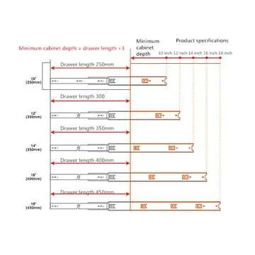 Lind Kitchen 1-Pair 12 inch (300mm) Metal Drawer Slide Super Smooth Mute Ball Bearing Guide Rail Buffer Furniture Hardware Fittings Keyboard Cabinet Cupboard Fold Telescopic Drawer Runners Black