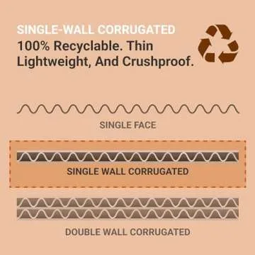 Aviditi White Corrugated Cardboard Mailing Boxes, 4" x 2" x 2" (Pack of 50) Crush-Proof Mailers, Small Cardboard Boxes for Shipping, Packing, Moving, and Storage