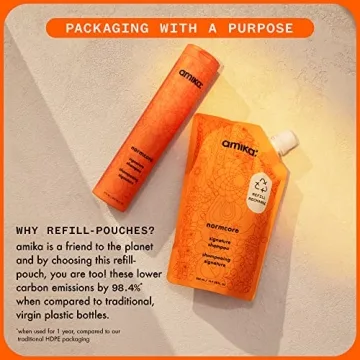 Amika Normcore Signature Shampoo for Healthy Hair