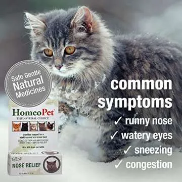 HomeoPet Feline Nose Relief, Natural Cat Nasal Medicine