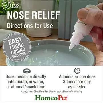 HomeoPet Feline Nose Relief, Natural Cat Nasal Medicine