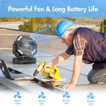 Camping Fan with 40000mAh Battery for Outdoor Use