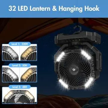 Camping Fan with 40000mAh Battery for Outdoor Use