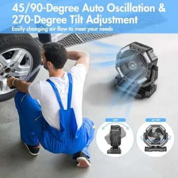 Camping Fan with 40000mAh Battery for Outdoor Use