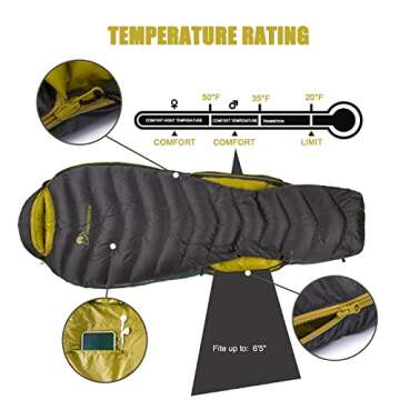 Mountaintop Ultralight Mummy Down Sleeping Bag 550 Fill Power Duck Down Suits for 50F 35F 20F for Camping Hiking Backpacking (Army Green 35F)