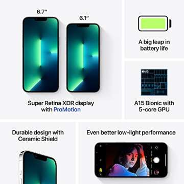 Apple iPhone 13 Pro Max, 1TB, Silver - Unlocked (Renewed Premium)