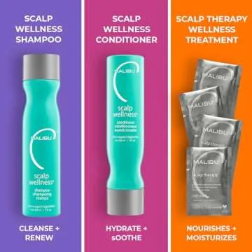 Malibu C Head Lab Scalp Scrub (6 oz) + Scalp Wellness Shampoo & Conditioner Set Duo (33.8oz) - Soothing Gentle Scalp Exfoliator with Activated Charcoal + Nourishing, Restorative Scalp Care Shampoo Set