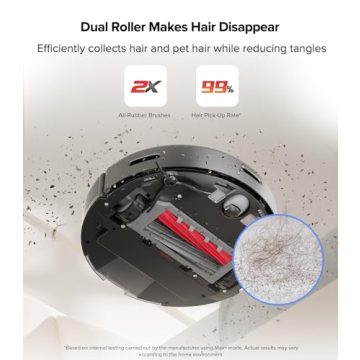 Roborock Q5 Max+ Robot Vacuum with Self-Empty Dock 5500 Pa