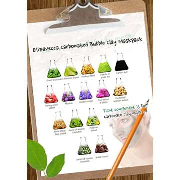 Elizavecca Carbonated Bubble Clay Mask for Radiance