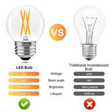 Dimmable E26 LED Bulb 4W Equal E26 40 Watt Light Bulb, 6 Pack G16.5 Light Bulbs Warm White 2700K, 4W LED Globe Small Light Bulbs for Chandelier, Ceiling Fan, Vanity, Wall sconces, AC120V, 400LM