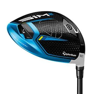 TaylorMade SIM 2 Driver for Left-Handed Golfers