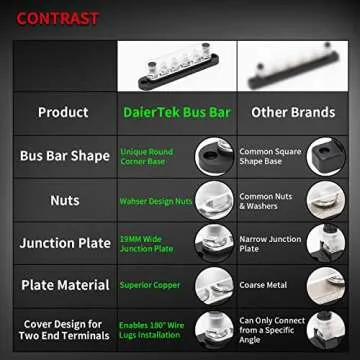DAIERTEK 12V Bus Bar 6 x 5/16" (M8) Terminal Studs 12 Volt Power Distribution Block with Cover Battery Bus Bar 12V - 48V Positive & Negative for Automotive Car Boat Solar System
