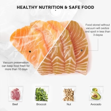 Vacuum Sealer for Sealing Food, Handheld Vacuum Pump Comes with 15 Small Vacuum Seal Bags for Clothing,Travel Vacuum Storage Bags with Electric Pump Suitable for Food, Baby Clothes and Toiletries