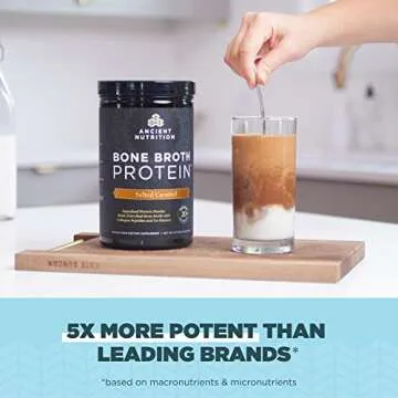 Bone Broth Protein Powder for Dogs - Nutritious & Delicious
