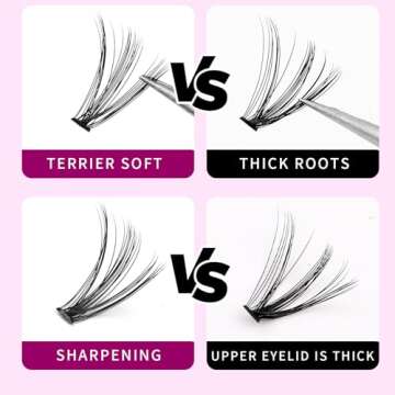 Dedila 8-20mm Available 200Pcs Handmade Natural long 20Roots Black Soft Individual False Eyelashes Cross Makeup Cluster Eyelashes Thickness 0.07mm D Curl Eye Lashes Extensions (22mm)