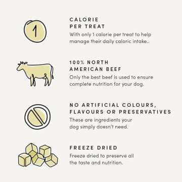 Crumps' Naturals Mini Trainers Freeze Dried Beef Liver (1 Pack), 50G/1.8 Oz,Brown