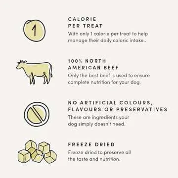 Crumps' Naturals Mini Trainers Freeze Dried Beef Liver (1 Pack), 50G/1.8 Oz,Brown